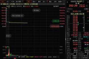 成功复仇！WTA迪拜站：鲍里妮击败卡林斯卡娅首夺1000赛冠军