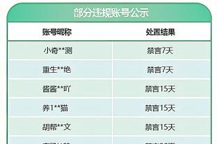 德尚谈背部伤势：我别无选择，现在必须照顾好自己