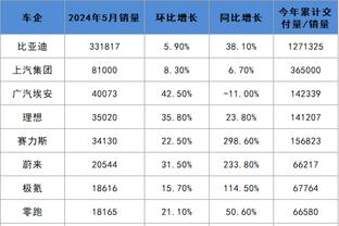 ray雷电竞app下载截图0