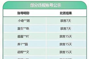 ?库里全场18投5中疯狂打铁 最后时刻崴脚伤退