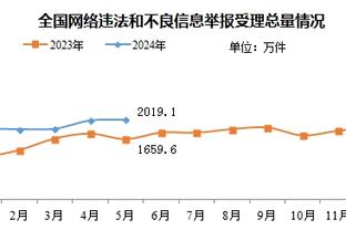 雷竞技苹果app下载截图3