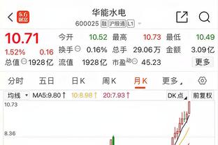 百步穿杨！麦科勒姆半场8中6&三分5中5拿到最高17分 正负值+20